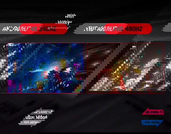 Asus Rog Swift Dual Mode Display