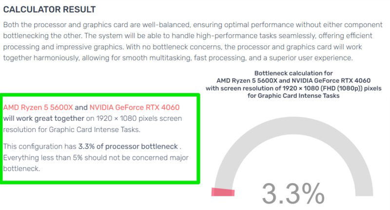 Bottleneck calculator results