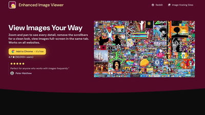 Featured Image: "Enhanced Image Viewer", a browser-based Image viewing and manipulation extension