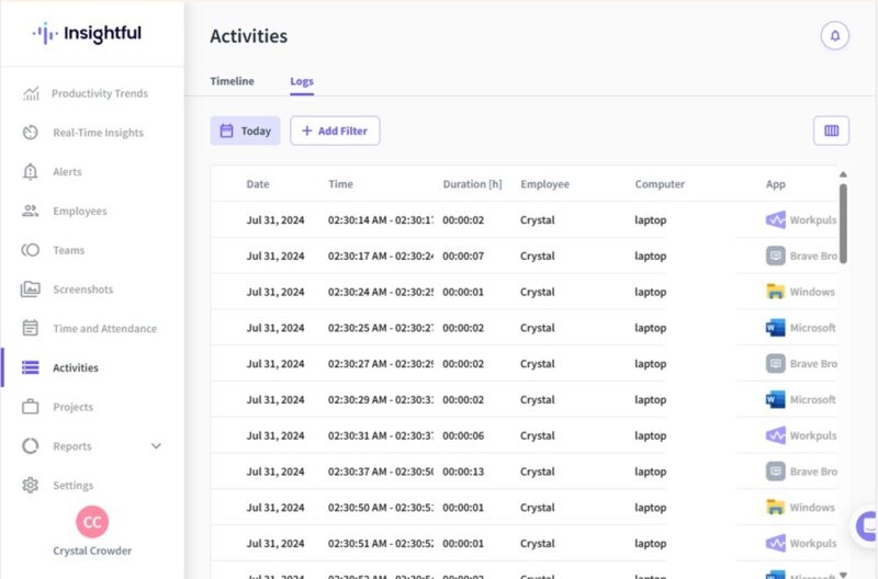 Viewing the Activity logs in the Insightful dashboard.