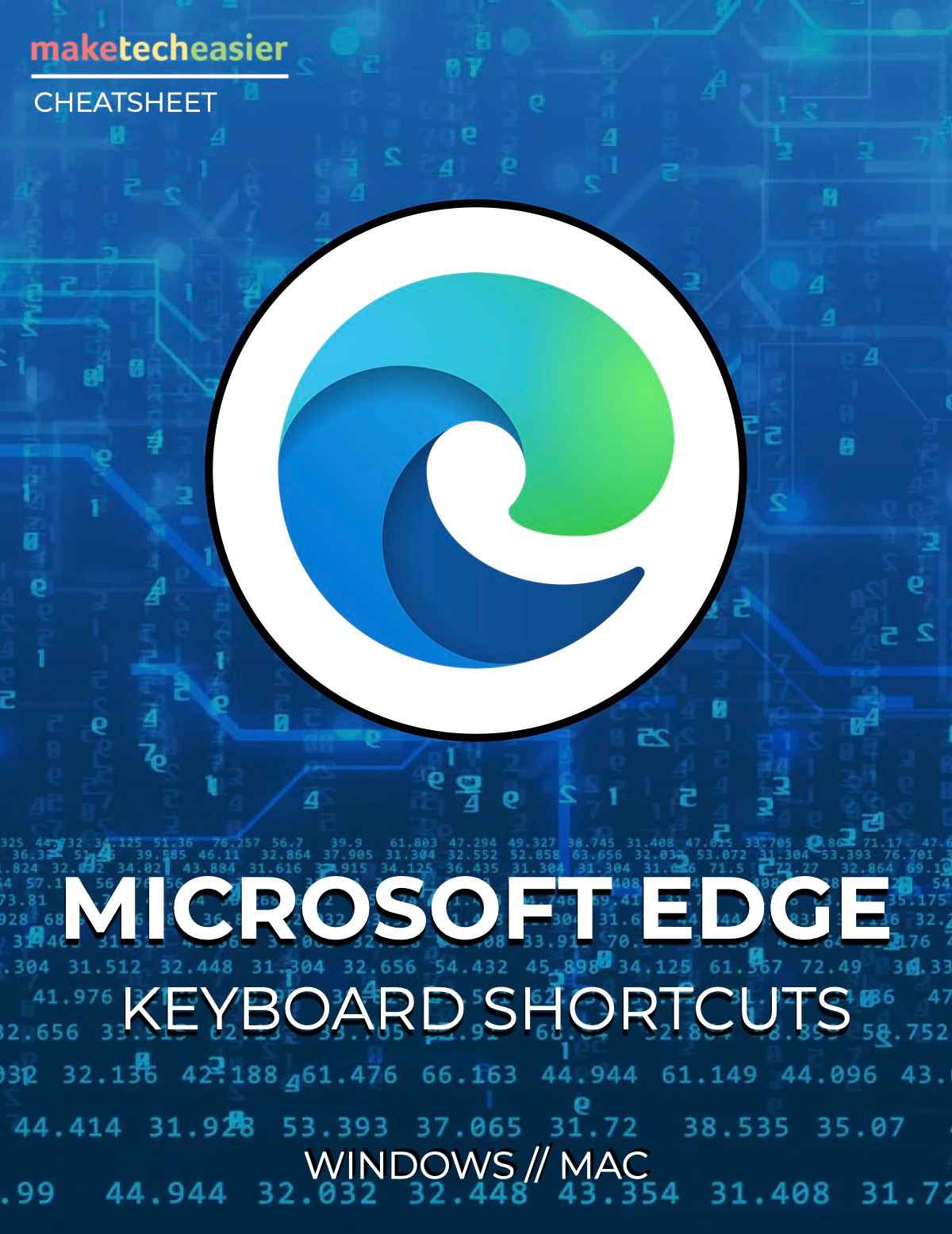 Microsoft Edge Keyboard Shortcuts Download