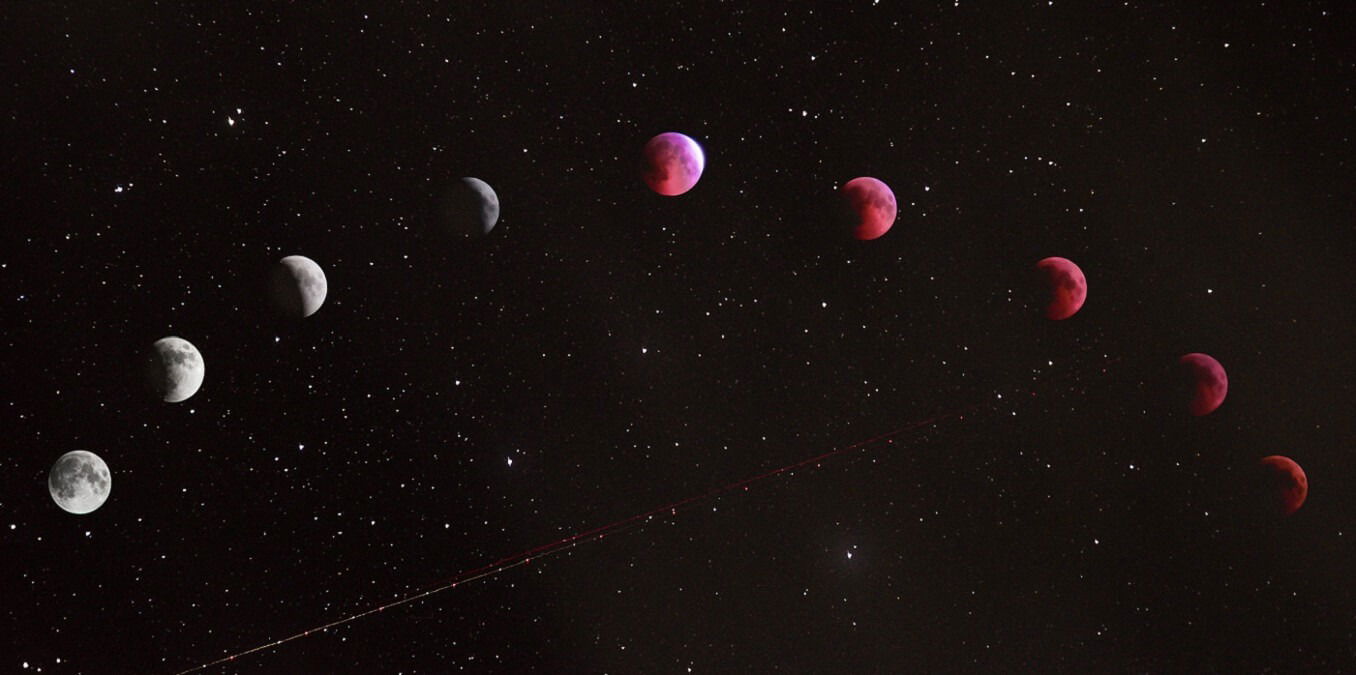 Moon Phases With Google Calendar Featured