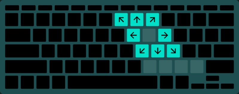 Right Side Keyboard Mouse Key Illustration