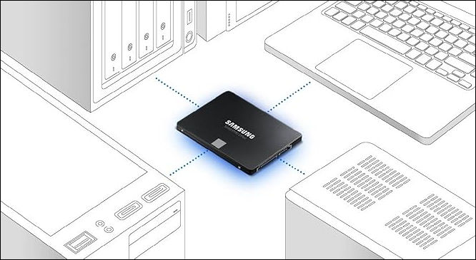 Samsung 870 Evo 2tb Compatibility