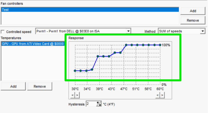 Adjustuing GPU temperature graph