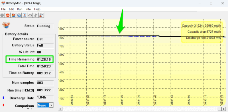 BatteryMon Graph with plain and dotted lines