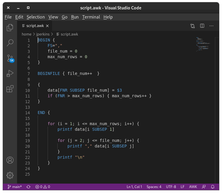 Linux Text Editors Vscode