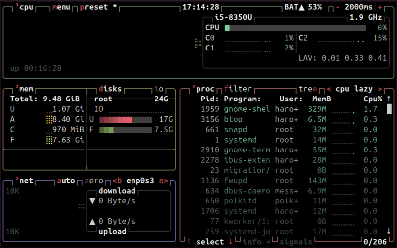 Viewing System Progress Using Btop command line tool.